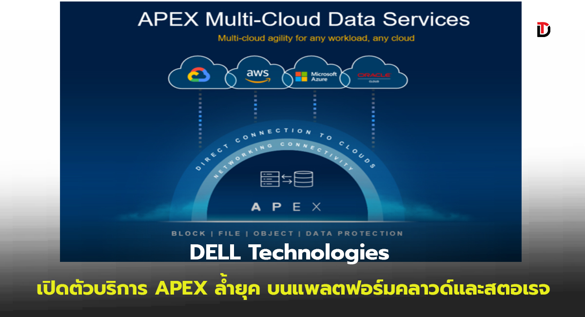 เดลล์ เทคโนโลยีส์ เปิดตัว Dell APEX กลุ่มผลิตภัณฑ์เสริมความแกร่งระบบมัลติคลาวด์ ช่วยให้การดำเนินงานด้านไอทีทำได้ง่ายขึ้น